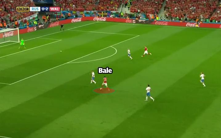 Chỉ cần có 7 giây, Gareth Bale đã dẫn bóng áp sát vùng 16m50 của Nga.