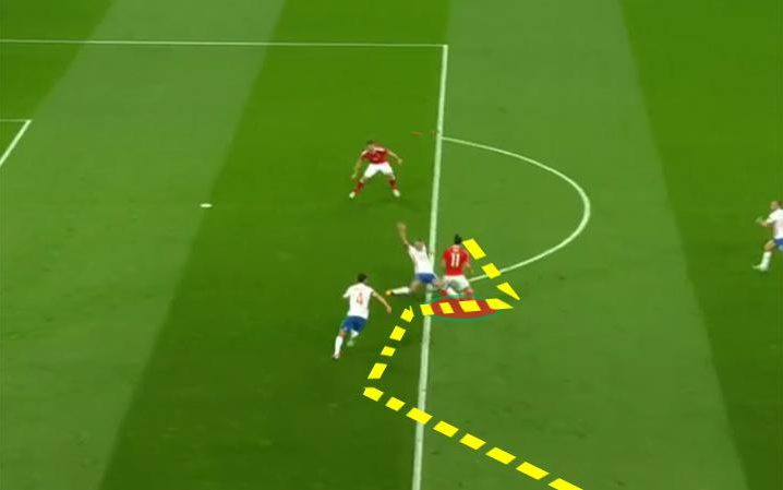 Bale thu hút và loại bỏ cả 2 hậu vệ đối phương rồi tạo tình huống cho tiền đạo bên mình đối mặt thủ môn.