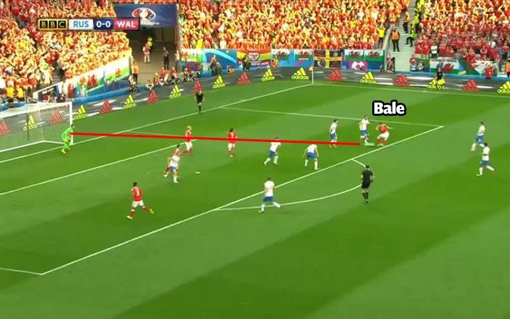 Gareth Bale gây bất ngờ bằng cách tung cú sút khiến thủ môn phá bóng ngay vào chân Vokes đang tiếp cận vùng 5m50.