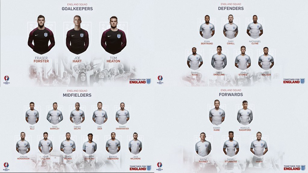  HLV Roy Hodgson ưu tiên chọn các ứng viên đang sung sức tới VCK EURO 2016. 