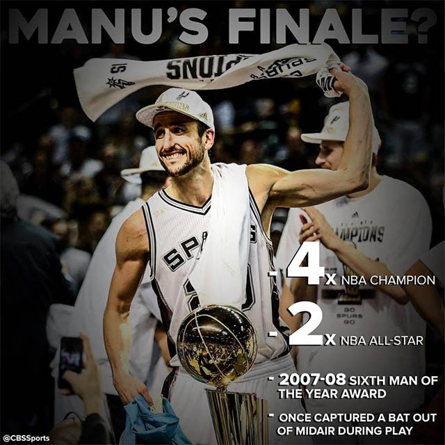 Thành tích của Manu trong sự nghiệp vinh quang kéo dài 15 năm tại NBA