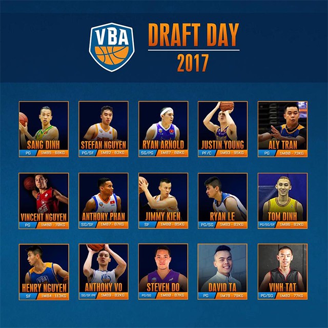 Các gương mặt Việt kiều tại VBA Draft 2017