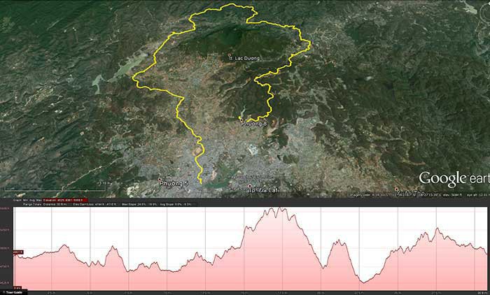 Đường chạy cự li 50km tại Vietnam Victory Challenge