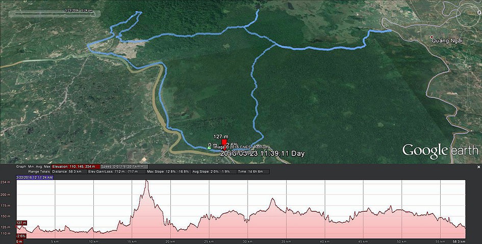 Đường chạy cung đường 60km Ultra Trail Nam Cat Tien (Ảnh: Run Vietnam)