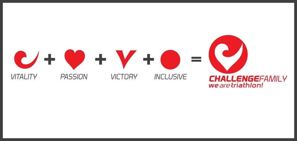 Vitality-passion-victory-inclusive-challengevietnam