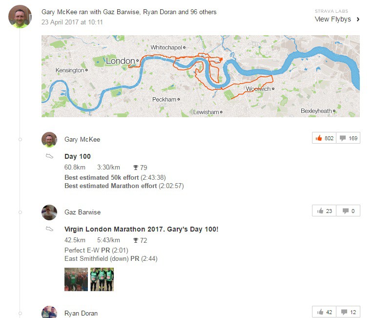 Tracklog marathon 100 tại London Marathon 2017 của Gary McKee được gần 1000 người ''kudo'' (lượt thích)
