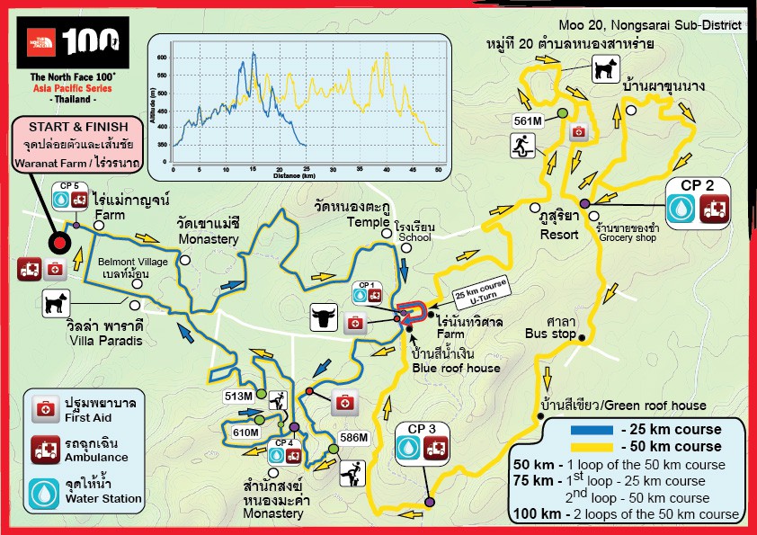 Sơ đồ đường đua The North Face 100 Thailand. Cự ly 100km gồm 2 vòng lặp 50km