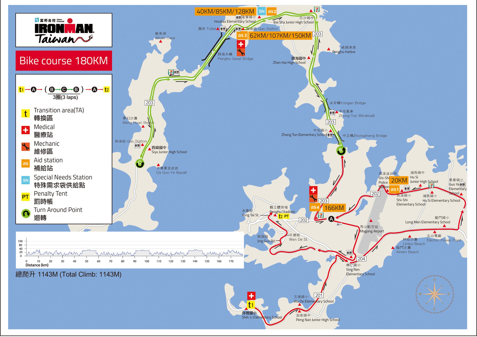 Đường đua môn đạp xe Ironman Taiwan