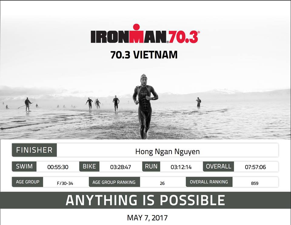 Thành tích của người đẹp triathlon Việt Nam Hồng Ngân tại Ironman 70.3 Vietnam 2017