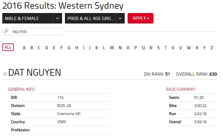 Thành tích của Nguyễn Thành Đạt tại Ironman 70.3 Western Sydney