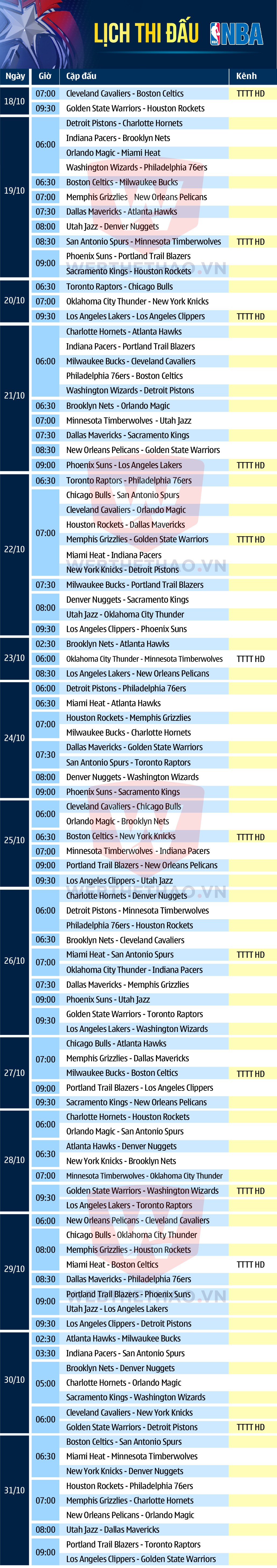 Lịch thi đấu bóng rổ nba tháng 10