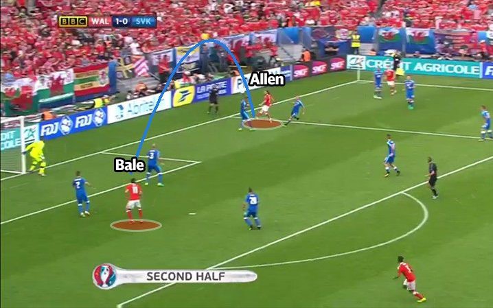 Bale có thể đánh đầu tốt