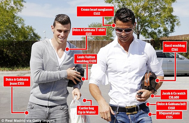 Phong độ của Ronaldo và Bale tại EURO 2016