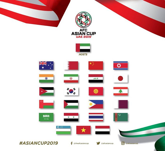 Danh sách 24 đội tuyển tham dự VCK Asian Cup 2019. Hình ảnh: AFC.