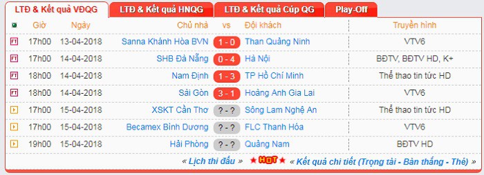 Lịch thi đấu vòng 5 V.League 2018.