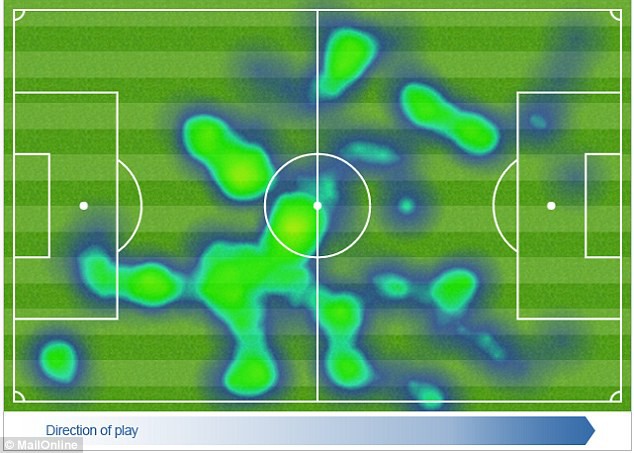 Bản đồ nhiệt trận hòa Everton 1-1 cho thấy Herrera bao phủ khắp mặt sân