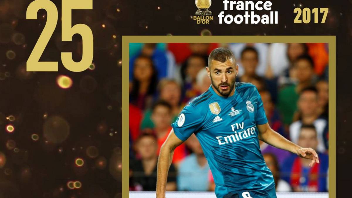 Benzema đứng thứ 25