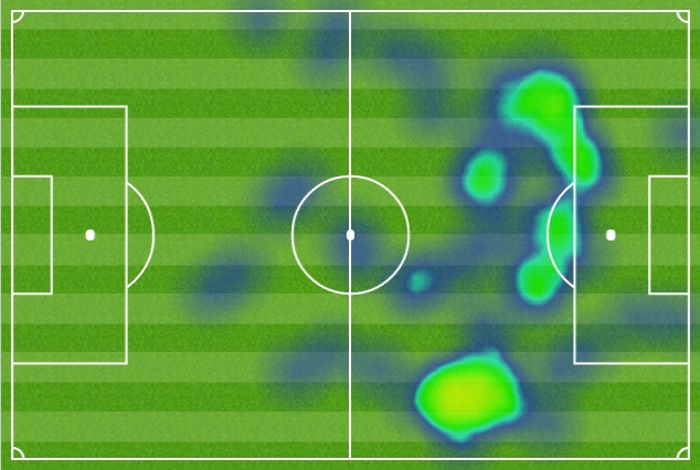 Thích ứng với yêu cầu của Guardiola, Aguero đã hoạt động rộng hơn khắp mặt sân