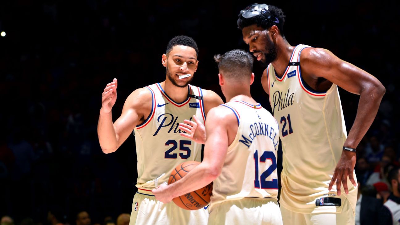 Bộ khung trẻ của 76ers chắc chắn sẽ viết nên những câu chuyện thú vị tại NBA trong tương lai.