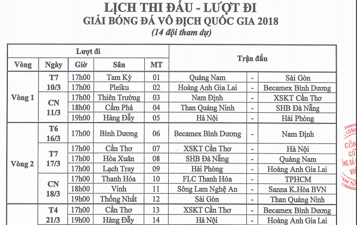 V.League 2018 có sự thay đổi tích cực về lịch thi đấu. 