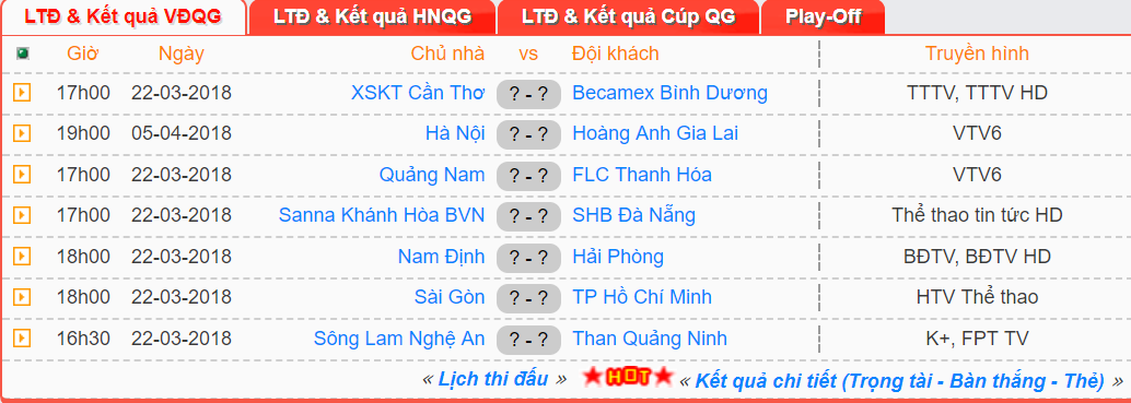 Lịch thi đấu vòng 3 V.League 2018. 