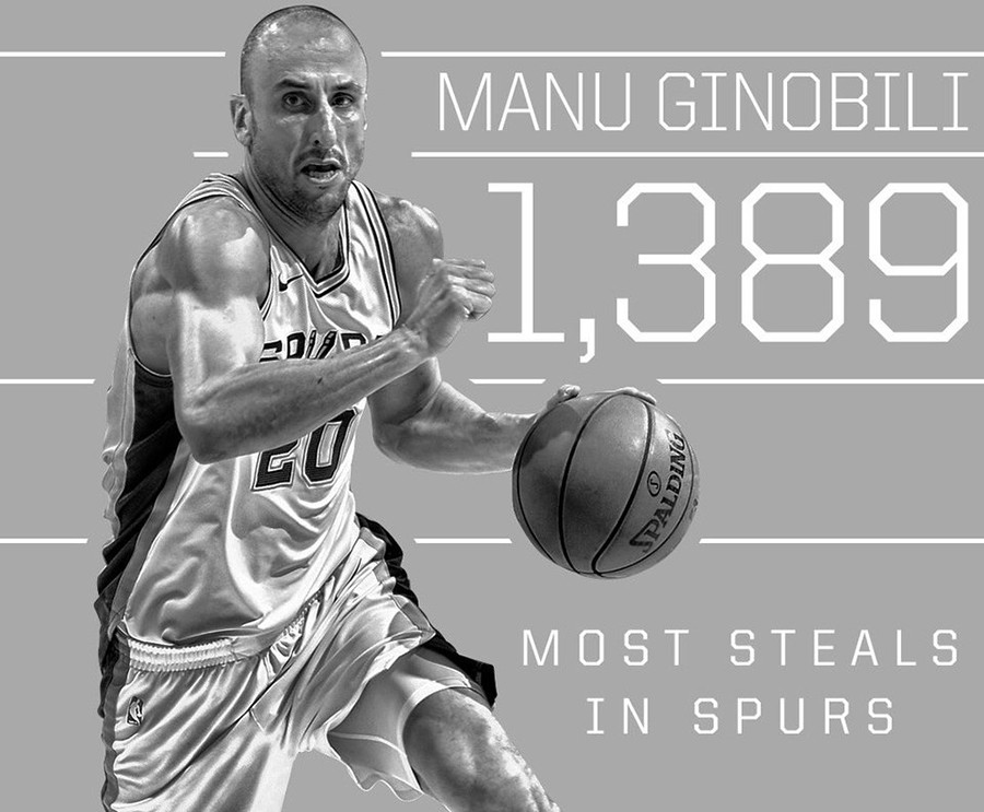 Manu Ginobili đi vào lịch sử của San Antonio Spurs.