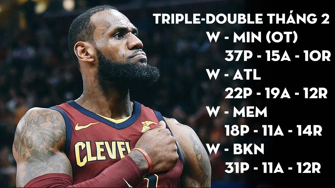Các Triple-Double LeBron James ghi được trong tháng hai này.