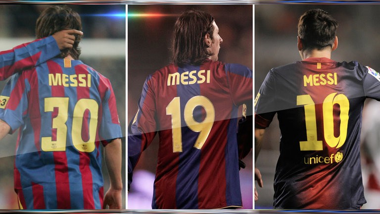 Những số áo của Messi tại Barcelona