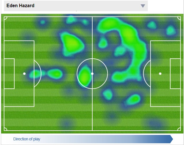 Liverpool 1–1 Chelsea: Benteke phá hỏng ngày vui của Hazard