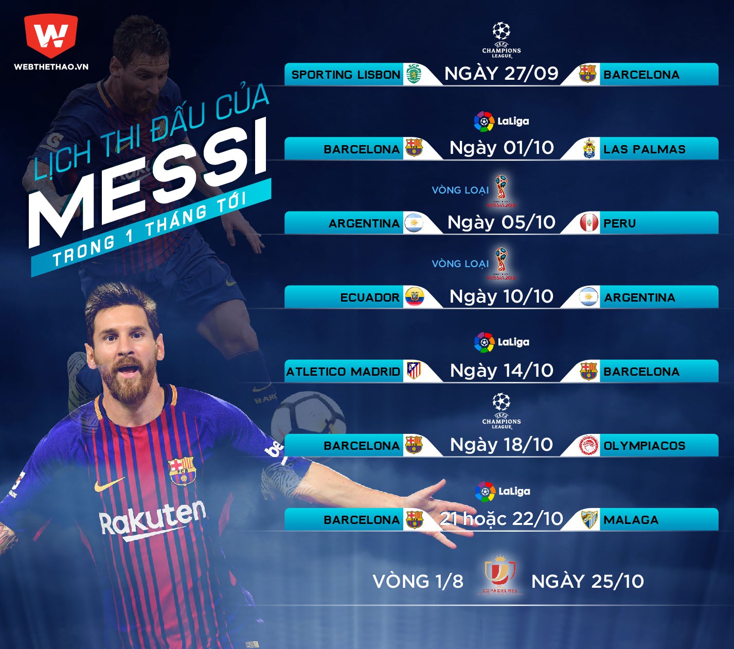 Lịch trình cày ải của Messi trong vòng 1 tháng tới