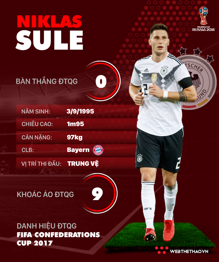 Thông tin cầu thủ Niklas Sule của ĐT Đức dự World Cup 2018
