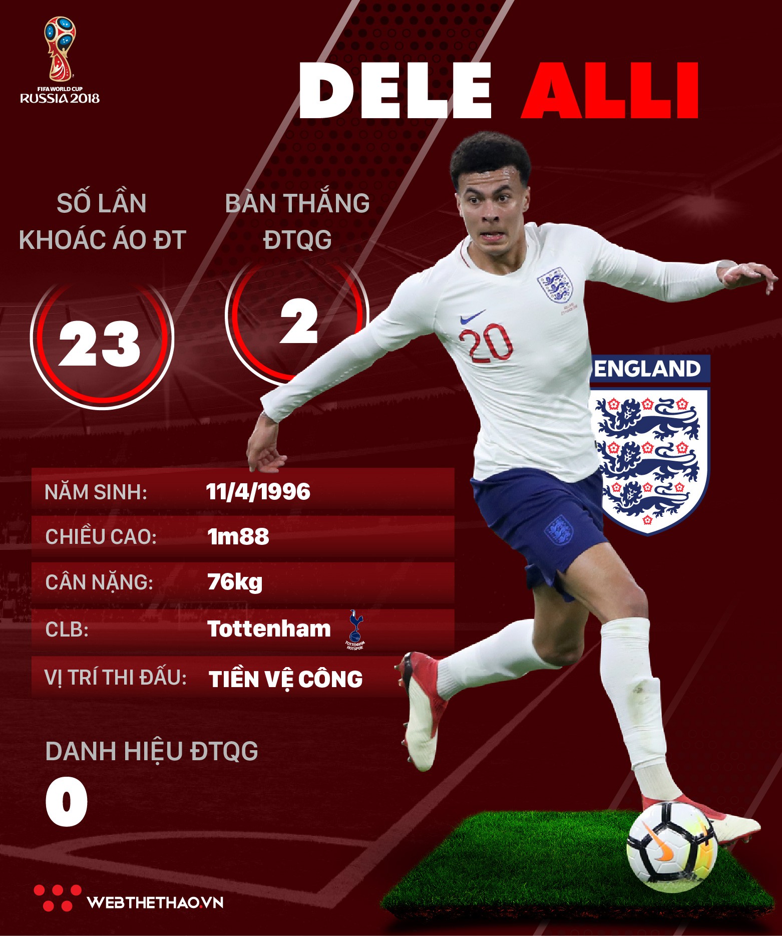 Thông tin cầu thủ Dele Alli của ĐT Anh dự World Cup 2018