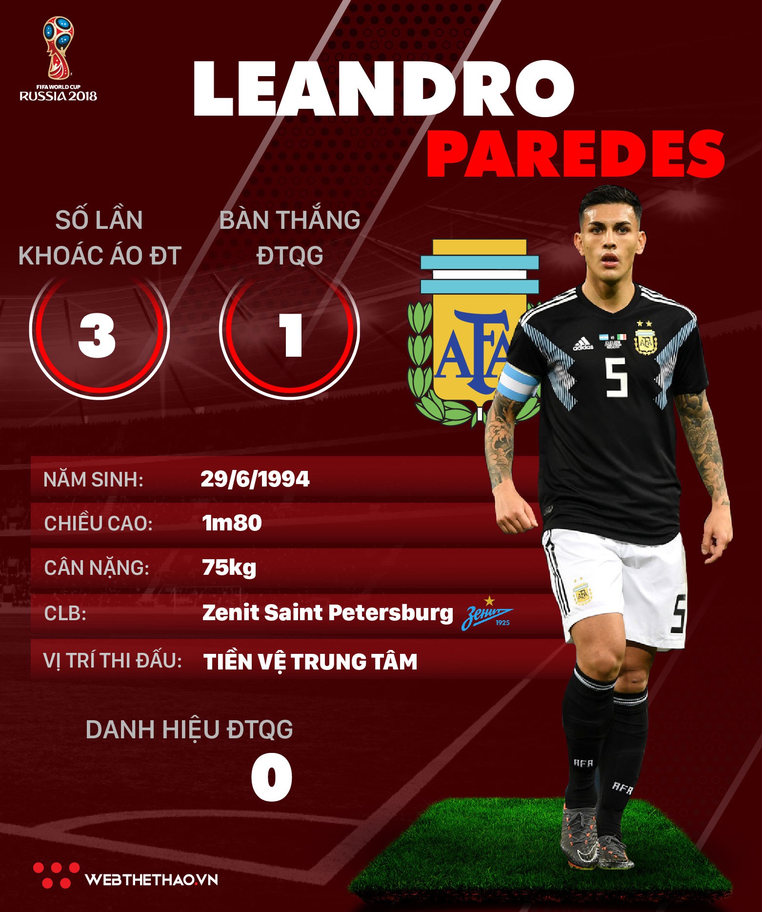 Thông tin cầu thủ Leandro Parades của ĐT Argentina dự World Cup 2018