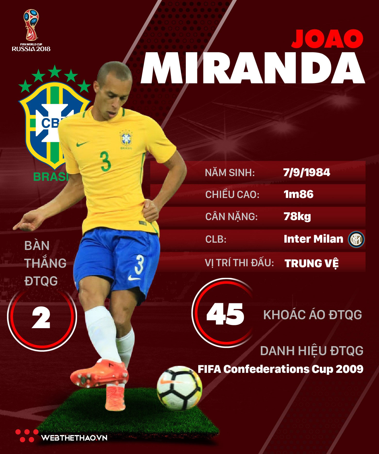 Thông tin cầu thủ Miranda của ĐT Brazil dự World Cup 2018