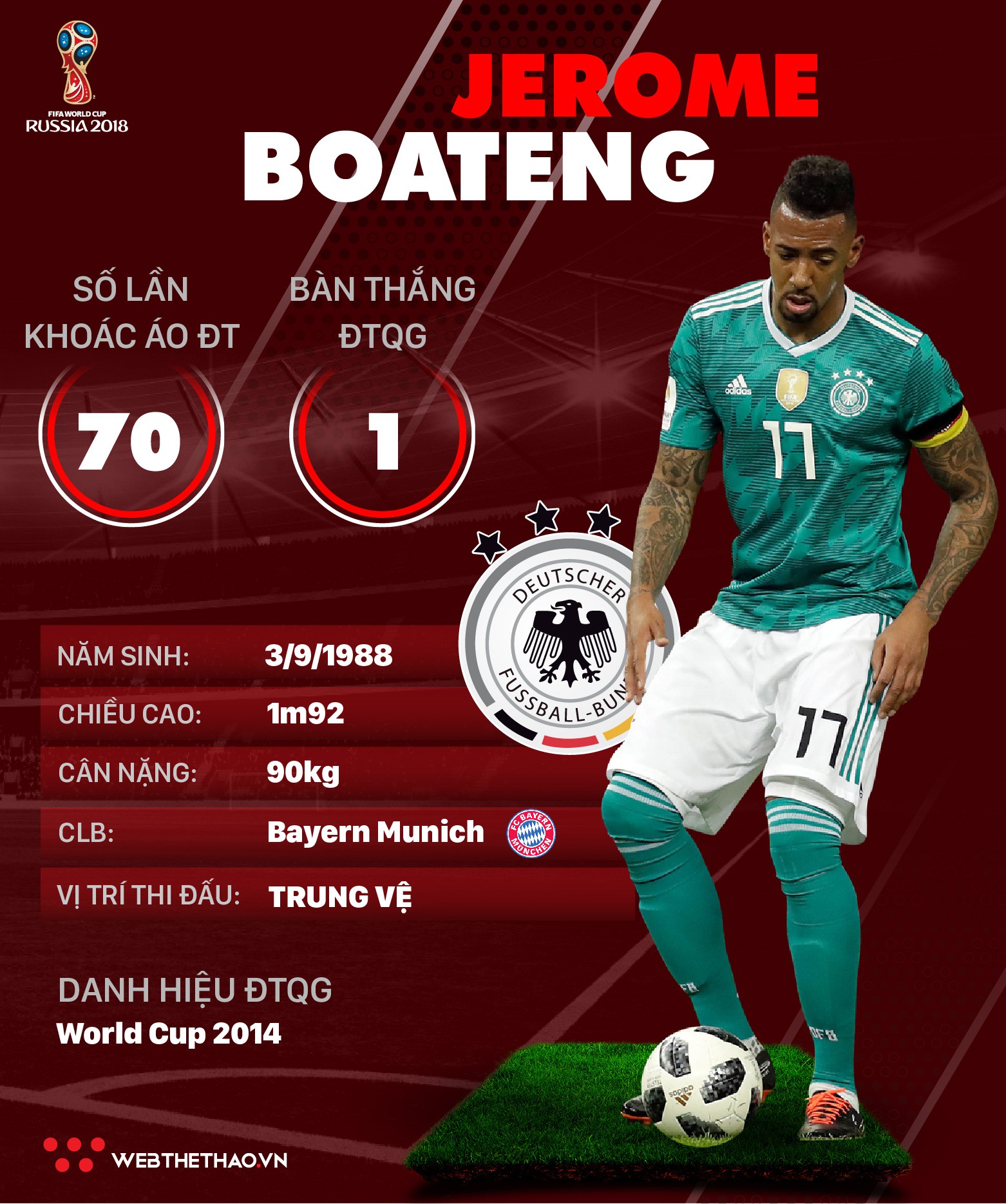 Thông tin cầu thủ Jerome Boateng của ĐT Đức dự World Cup 2018