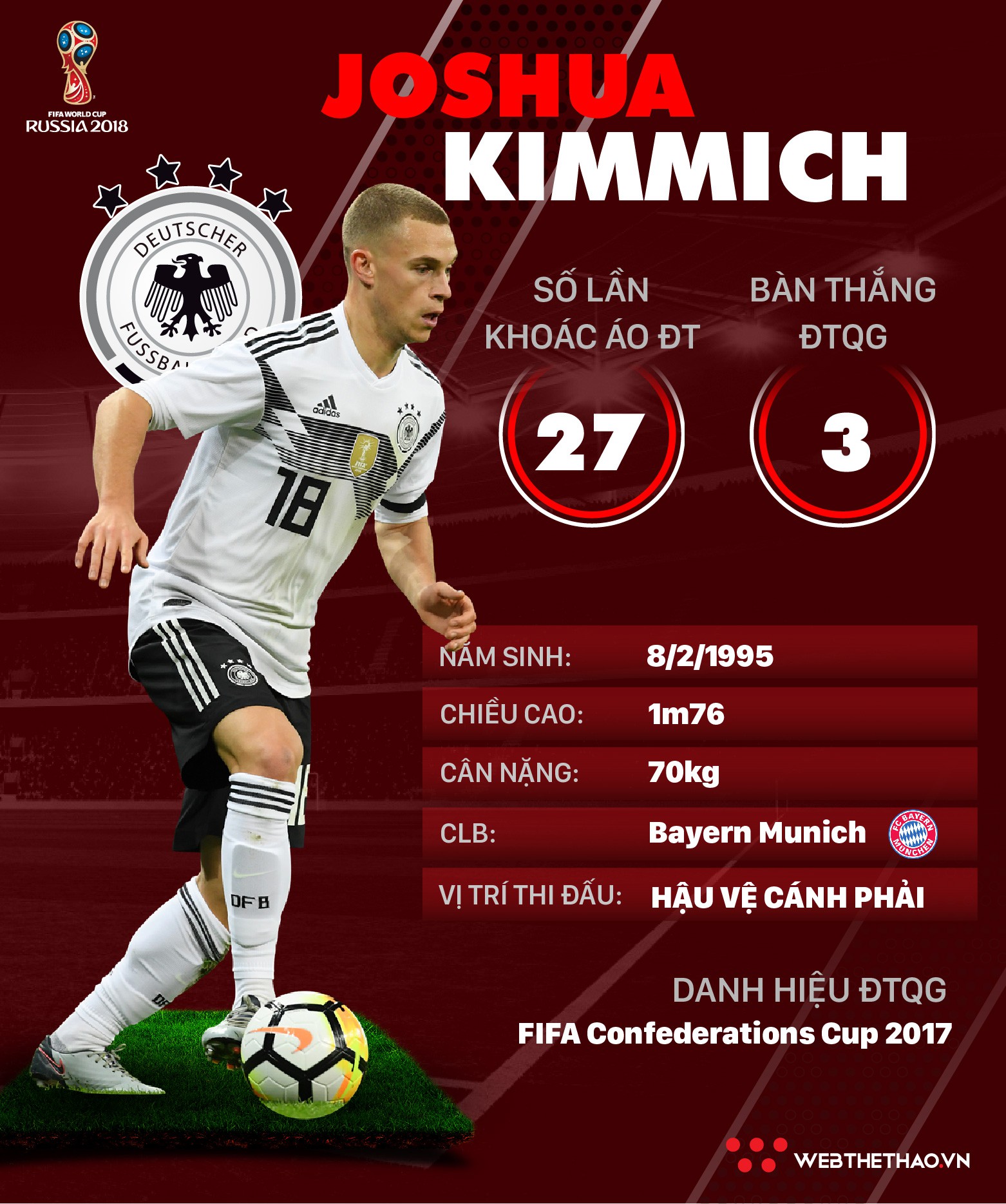 Thông tin cầu thủ Joshua Kimmich của ĐT Đức dự World Cup 2018