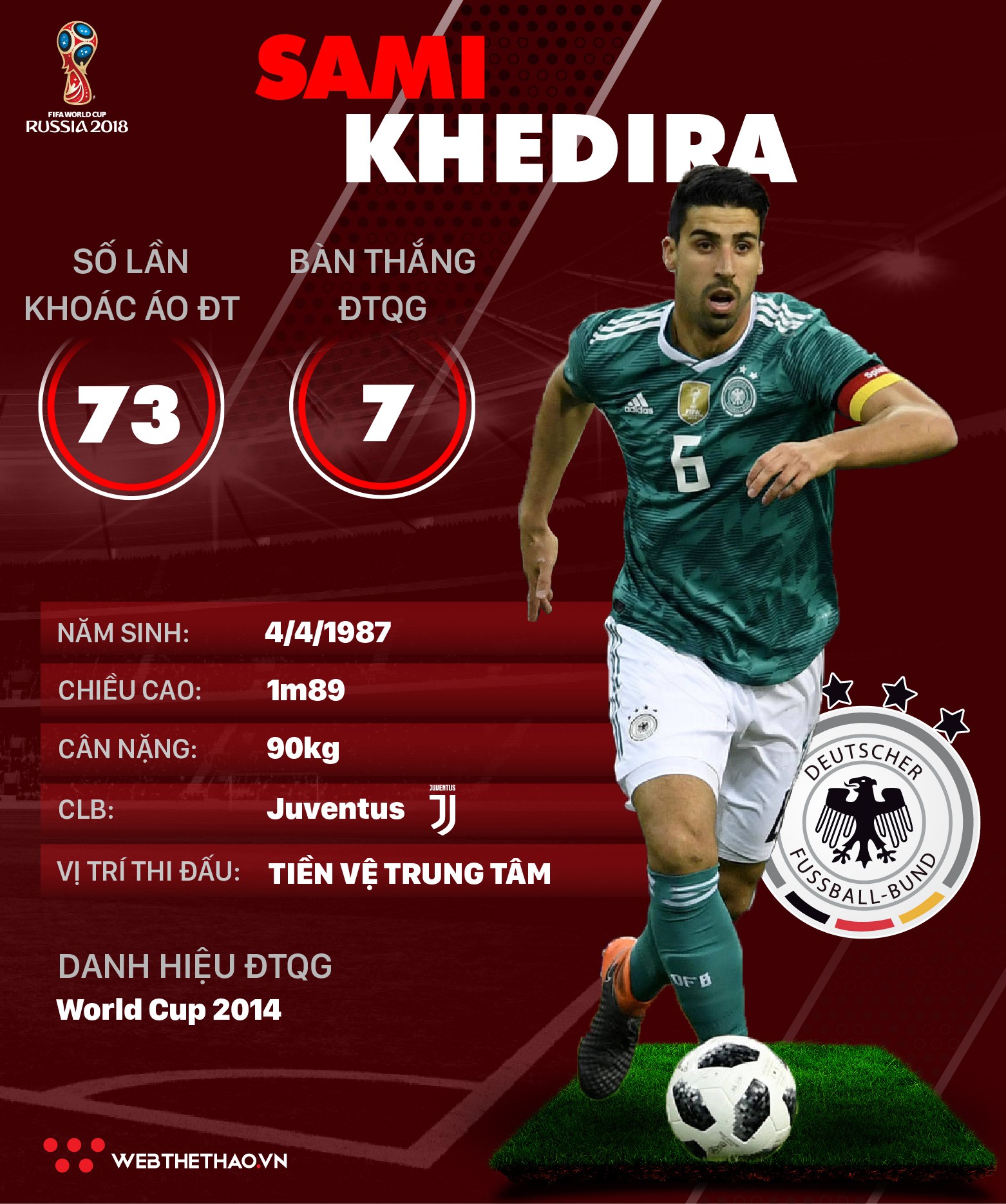Thông tin cầu thủ Sami Khedira của ĐT Đức dự World Cup 2018