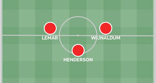 Lemar có thể đá tiền vệ trung tâm ở Liverpool