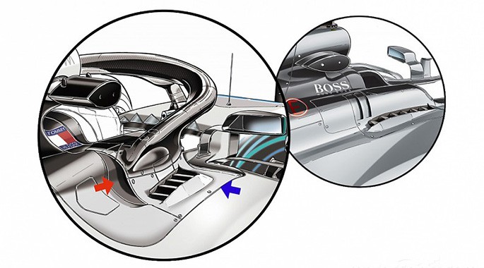 Thiết kế halo kiểu mới của Mercedes là chưa đủ để thoát nhiệt.