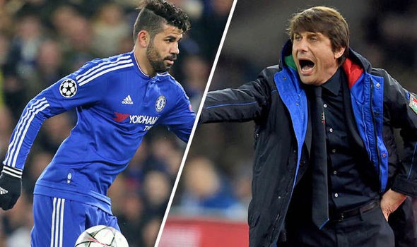 Conte không thể nói trước tương lai của Costa tại Chelsea.