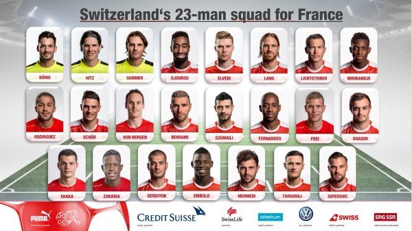 23 cầu thủ chính thức dự EURO 2016 của Thụy Sỹ.