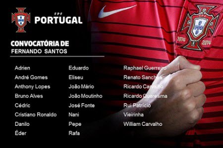 23 cầu thủ chính thức dự EURO 2016 của Bồ Đào Nha.