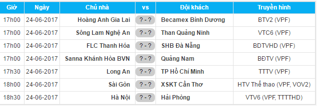 Vòng 14 có nhiều cặp đấu hấp dẫn. 