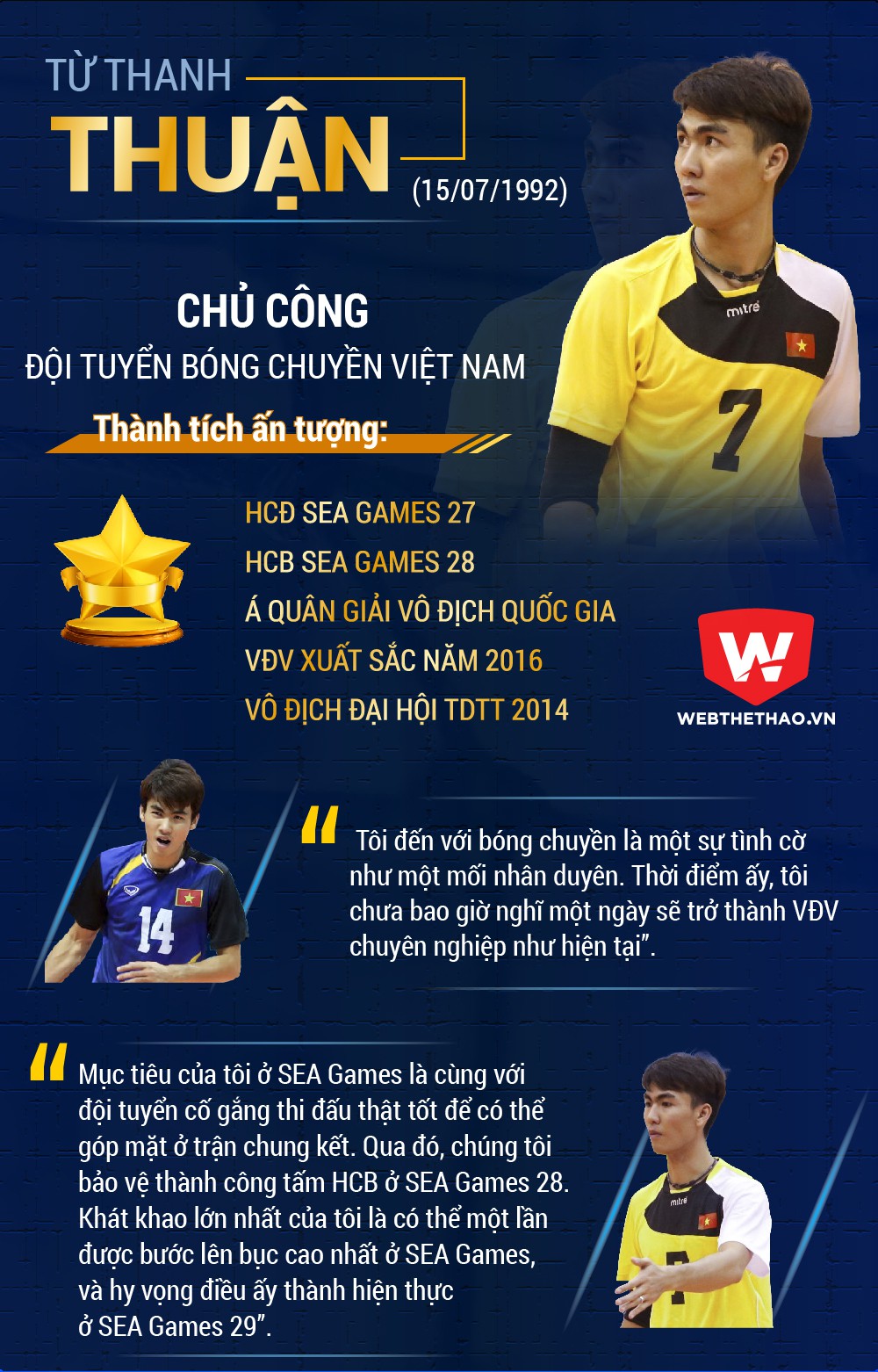 Từ Thanh Thuận là chủ công xuất sắc của tuyển bóng chuyền VN. Đồ họa: Bá Đức