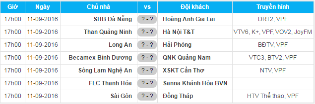 T.Quảng Ninh và Hà Nội T&T quyết đấu tại Cẩm Phả.