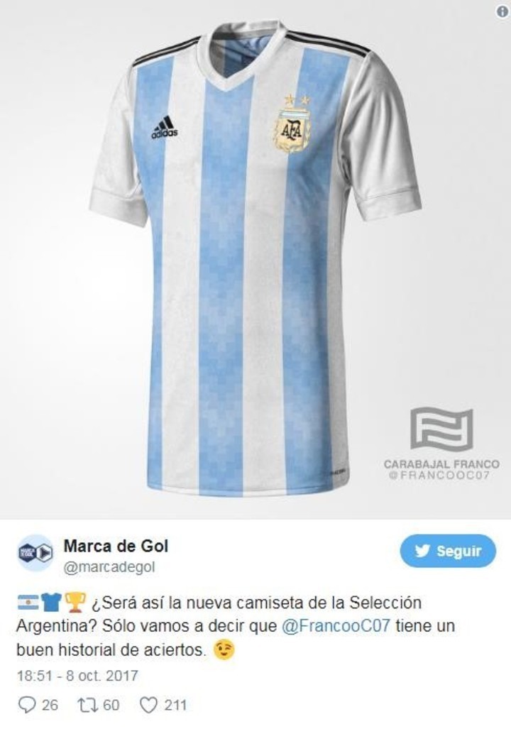 Argentina rất tự tin với cơ hội giành vé đến Nga khi vừa giới thiệu mẫu áo đấu dành cho ĐT nhà ở World Cup tới