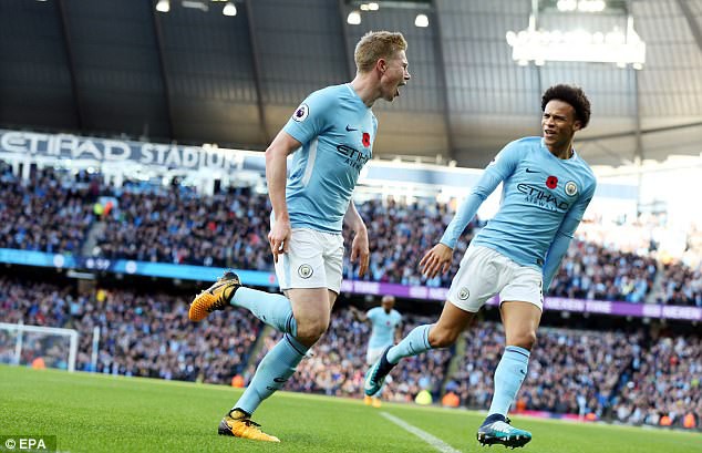 Man City đang thắng như chẻ tre ở mùa giải này