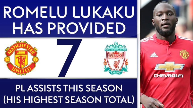 Hình ảnh: Lukaku vừa lập kỷ lục cá nhân về số lần kiến tạo thành bàn ở một mùa tại giải NHA