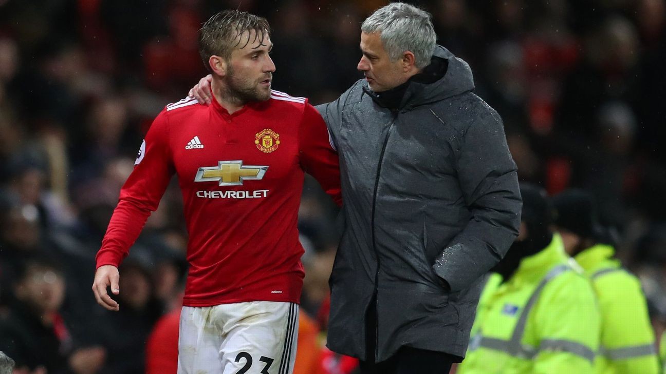 hình ảnh: Luke Shaw sẽ phải tìm kiếm CLB mới