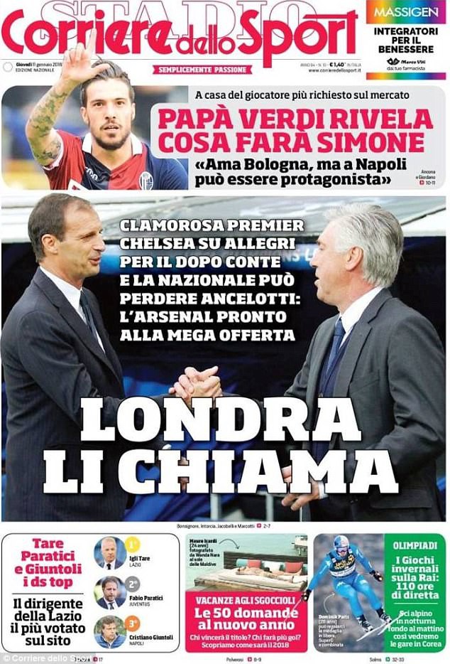 Hình ảnh: Nhật báo Corriere dello Sport loan tin Allegri sẽ thay Conte
